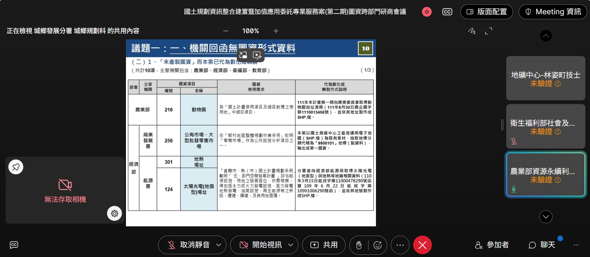 第二場會議紀錄 6