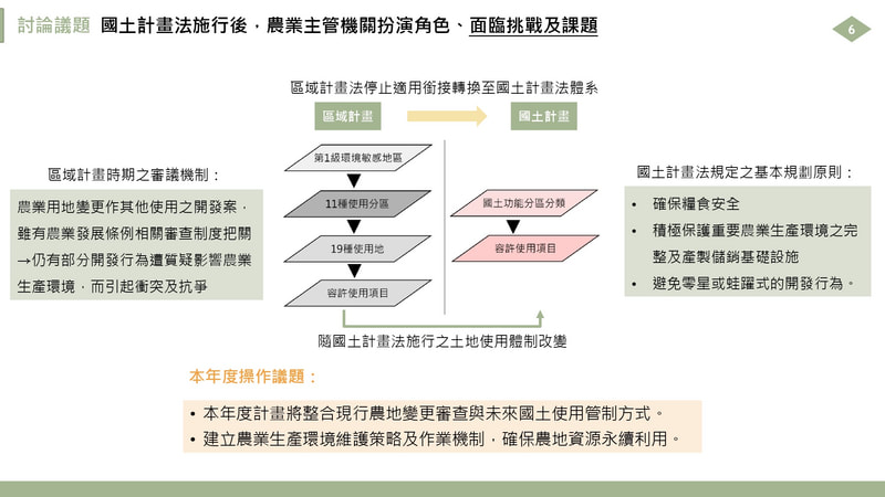 成果圖 4