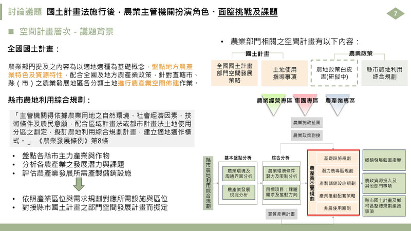 成果圖 5